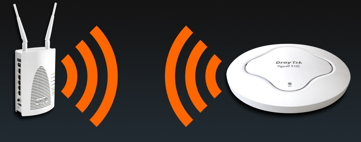 Wireless networking equipment
